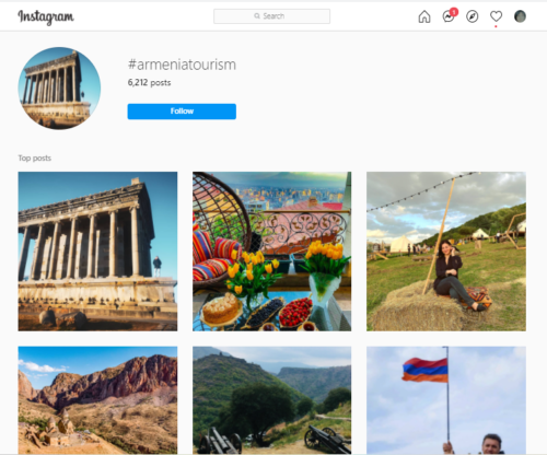Instagram marketing - hashtags Instagram marketing - hashtags